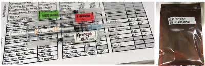 emergency Rx Lafferty