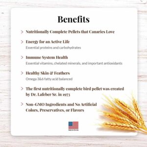 81522 Premium Daily Pellets for Canaries benefits