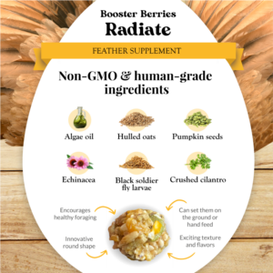 Radiate